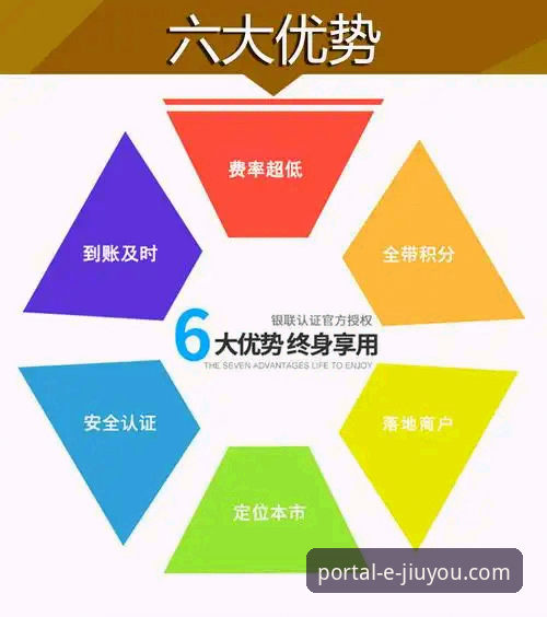 深度解析九游游戏平台的3大核心优势与2个关键决策点