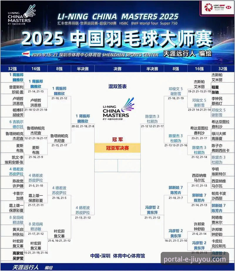 国乒U15新星孙笑薇卢森堡站夺冠全记录详解