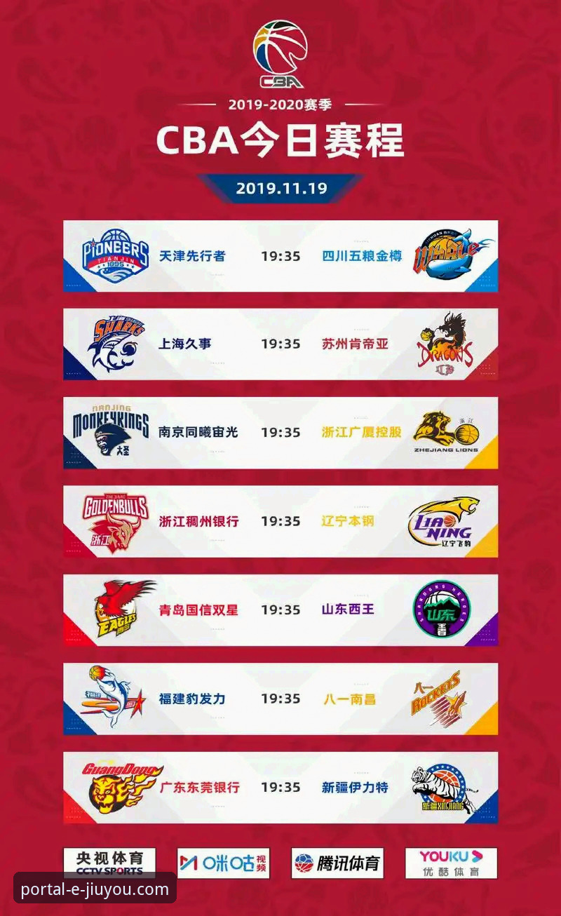 九游是正规平台吗常见问题 九游游戏平台赛事直播体验与CBA焦点战复盘操作教程