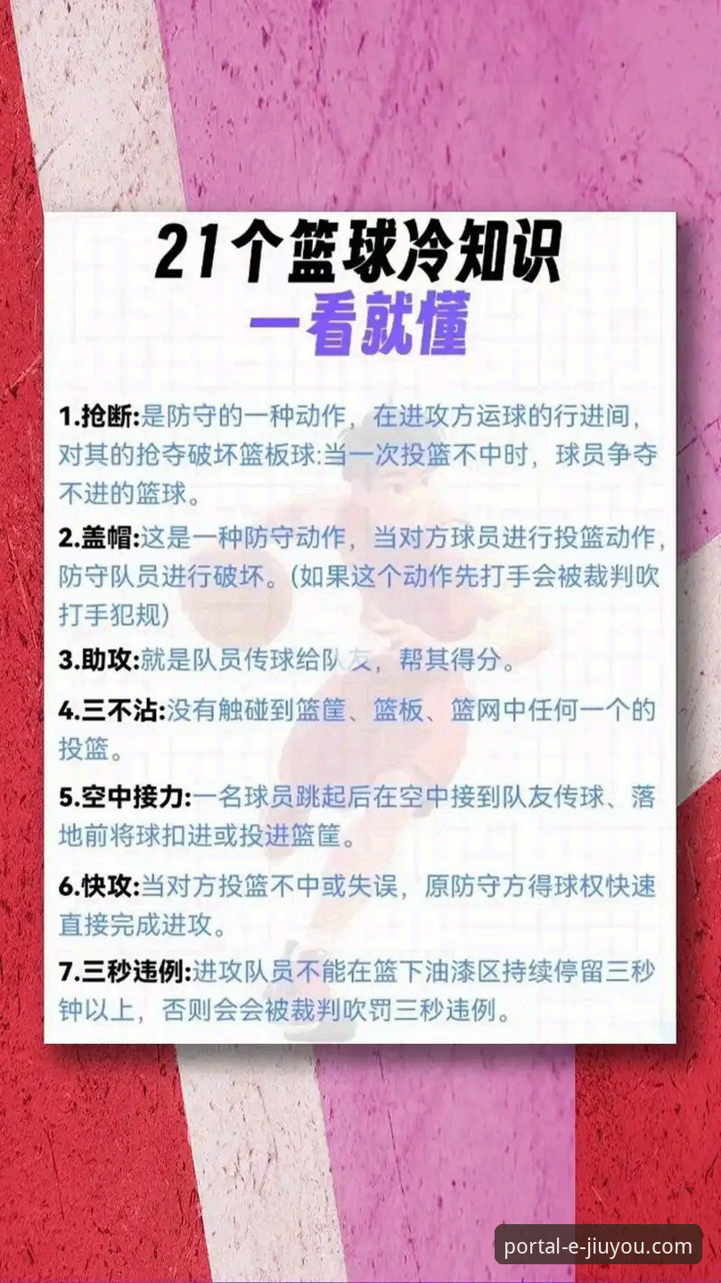 中国女篮战术革新详解：从资格赛胜利看团队篮球的“版本答案”