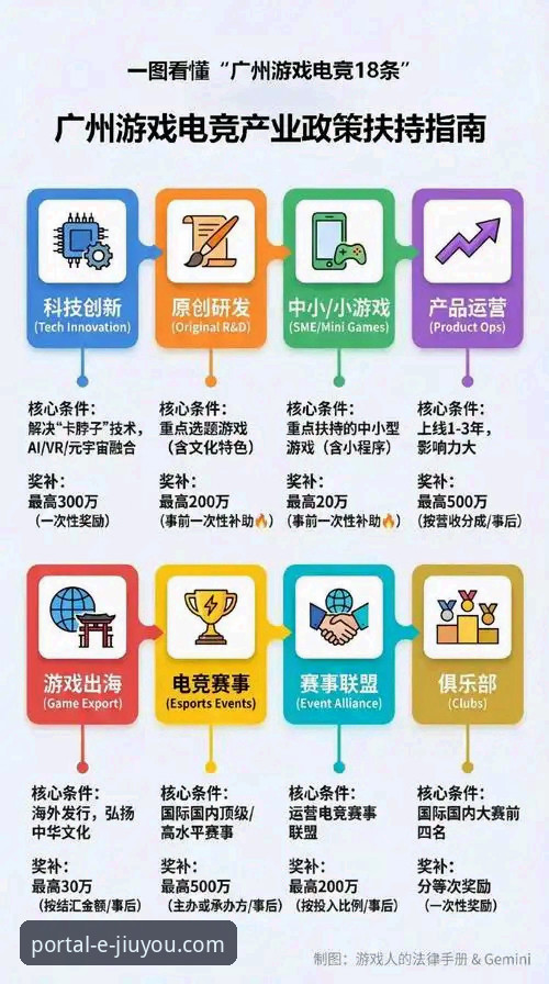 九游游戏平台新手完整指南：从注册到玩转官方生态的每一步