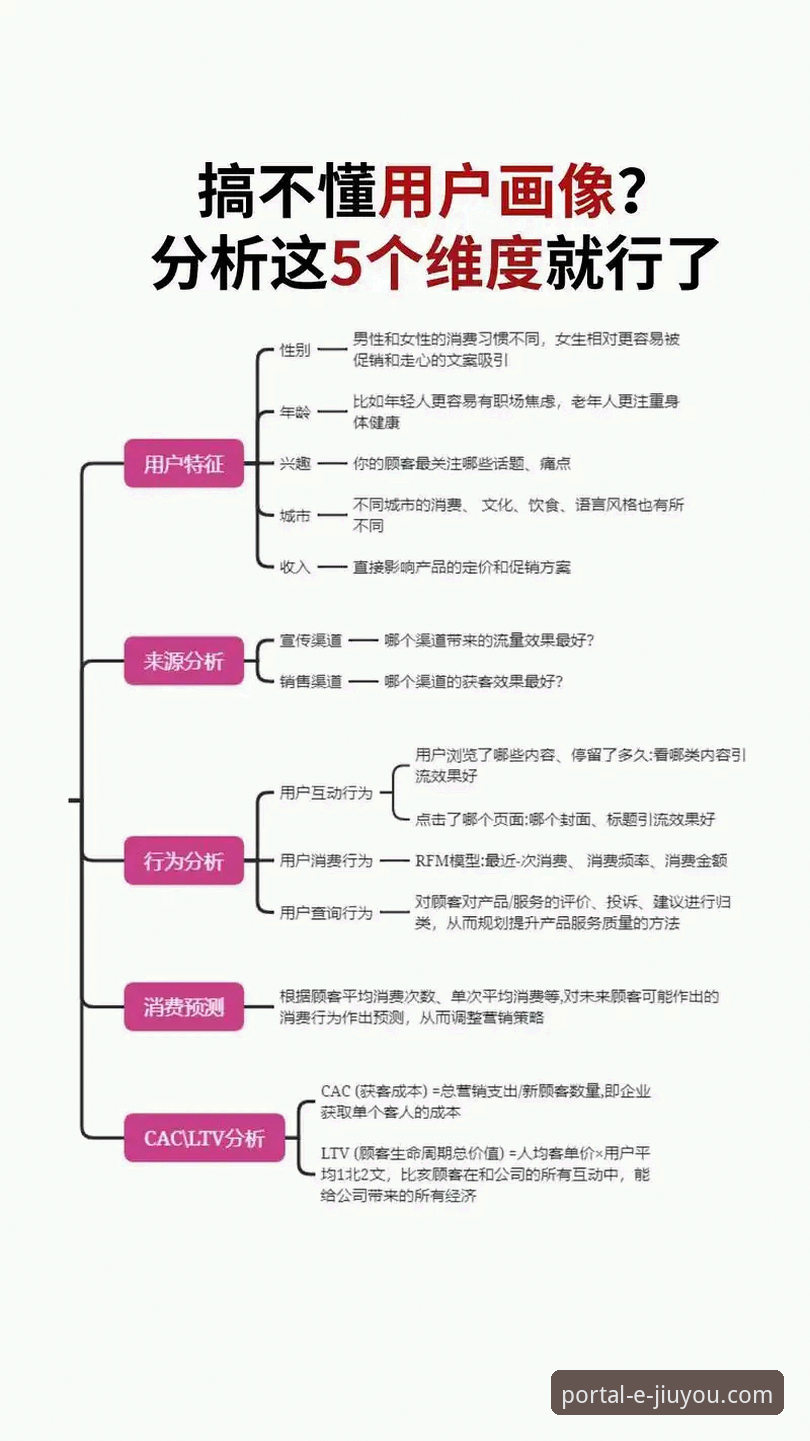 3个维度深度解析：九游休闲游戏如何成为你的2026年首选平台