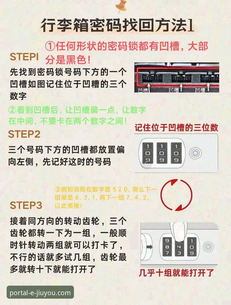 九游游戏平台密码找回功能深度评测：忘记密码怎么办？实战解决方案全解析